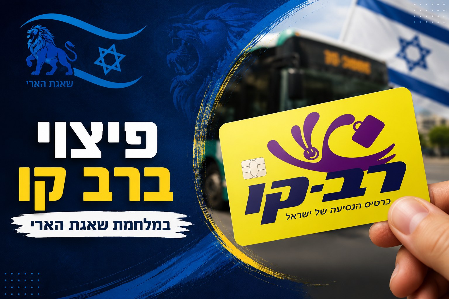 פיצוי ברב-קו בעקבות מלחמת שאגת הארי — כרטיס רב-קו על רקע אוטובוס ודגל ישראל
