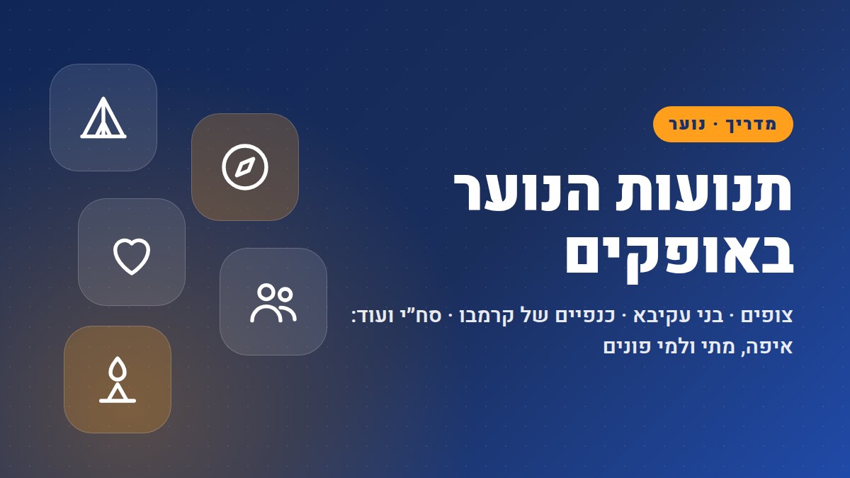 תנועות הנוער באופקים: צופים, בני עקיבא, כנפיים של קרמבו, סח״י ועוד